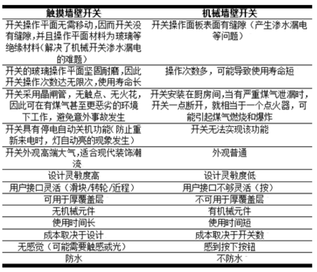 1652396933193326.png image.png